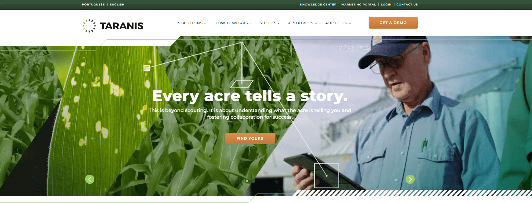 Taraniksen verkkosivusto AI Agriculture